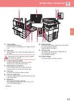 Preview for 11 page of Sharp BP-30M28 Quick Start Manual