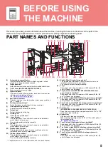 Preview for 5 page of Sharp BP-50C26 Quick Start Manual