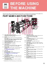 Preview for 5 page of Sharp BP-70M75 Quick Start Manual