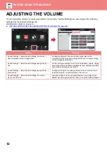 Preview for 12 page of Sharp BP-70M75 Quick Start Manual