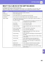 Preview for 45 page of Sharp BP-70M75 Quick Start Manual