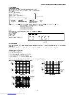 Preview for 13 page of Sharp C3400C Service Manual