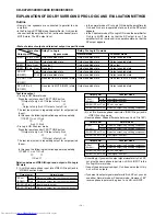 Preview for 14 page of Sharp C3400C Service Manual