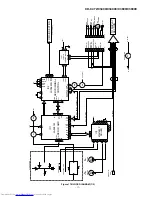 Preview for 17 page of Sharp C3400C Service Manual