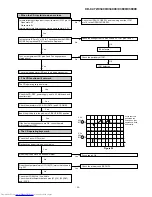 Preview for 35 page of Sharp C3400C Service Manual