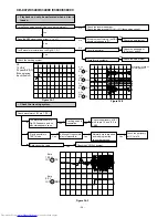 Preview for 36 page of Sharp C3400C Service Manual