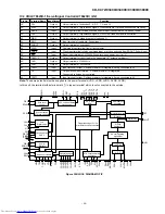 Preview for 39 page of Sharp C3400C Service Manual