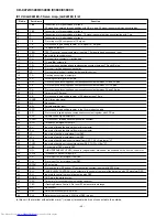 Preview for 40 page of Sharp C3400C Service Manual