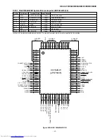 Preview for 43 page of Sharp C3400C Service Manual