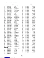 Preview for 48 page of Sharp C3400C Service Manual