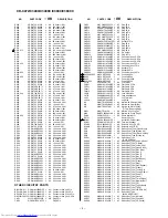 Preview for 50 page of Sharp C3400C Service Manual