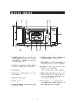 Preview for 9 page of Sharp Carousel EM0P042SU Manual