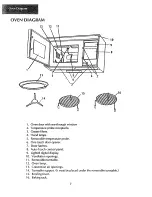 Предварительный просмотр 8 страницы Sharp Carousel II R-1820 Operation Manual