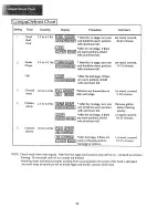 Предварительный просмотр 14 страницы Sharp Carousel II R-1820 Operation Manual