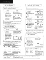 Preview for 28 page of Sharp Carousel II R-1830 Operation Manual