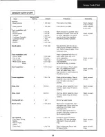 Preview for 29 page of Sharp Carousel II R-1830 Operation Manual