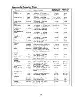 Preview for 23 page of Sharp Carousel II R-3A54 Operation Manual