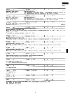 Preview for 19 page of Sharp Carousel II R-3A54 Service Manual