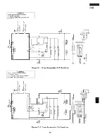 Preview for 27 page of Sharp Carousel II R-3A54 Service Manual