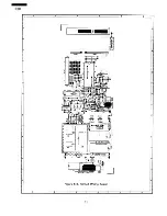 Preview for 30 page of Sharp Carousel II R-3A54 Service Manual