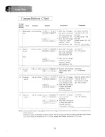 Preview for 19 page of Sharp Carousel II R-8570 Operation Manual