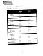 Preview for 43 page of Sharp Carousel II R-8570 Operation Manual