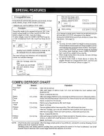 Preview for 15 page of Sharp CAROUSEL II R-9H84 Operation Manual