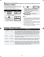 Preview for 20 page of Sharp Carousel R-1200 Operation Manual & Installation Instructions