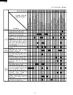 Preview for 12 page of Sharp Carousel R-1200 Service Manual