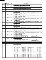 Preview for 22 page of Sharp Carousel R-1200 Service Manual