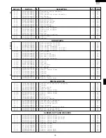 Preview for 37 page of Sharp Carousel R-1200 Service Manual