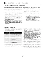 Preview for 9 page of Sharp Carousel R-120D Operation Manuals