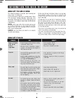 Preview for 6 page of Sharp CAROUSEL R-120PK Operation Manual