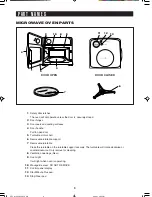 Preview for 9 page of Sharp CAROUSEL R-120PK Operation Manual