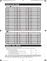 Preview for 17 page of Sharp CAROUSEL R-120PK Operation Manual