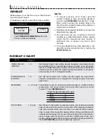 Preview for 19 page of Sharp Carousel R-1210 Operation Manual & Installation Instructions