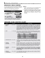 Preview for 20 page of Sharp Carousel R-1210 Operation Manual & Installation Instructions