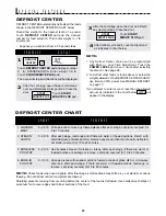 Preview for 22 page of Sharp Carousel R-1210 Operation Manual & Installation Instructions