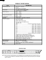 Preview for 6 page of Sharp Carousel R-1210 Service Manual