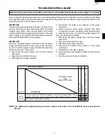 Preview for 9 page of Sharp Carousel R-1210 Service Manual