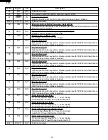 Preview for 18 page of Sharp Carousel R-1210 Service Manual