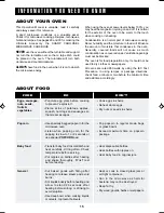 Preview for 15 page of Sharp Carousel R-1405, Carousel R-1406 Installation Instructions Manual