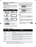 Preview for 25 page of Sharp Carousel R-1405, Carousel R-1406 Installation Instructions Manual