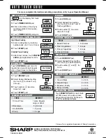 Preview for 32 page of Sharp Carousel R-1405, Carousel R-1406 Installation Instructions Manual