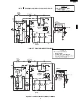 Preview for 11 page of Sharp Carousel R-1405, Carousel R-1406 Service Manual