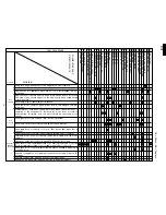 Preview for 14 page of Sharp Carousel R-1405, Carousel R-1406 Service Manual