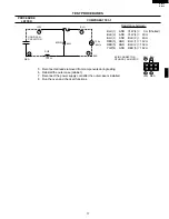 Preview for 19 page of Sharp Carousel R-1405, Carousel R-1406 Service Manual