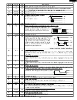 Preview for 25 page of Sharp Carousel R-1405, Carousel R-1406 Service Manual