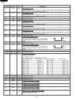 Preview for 26 page of Sharp Carousel R-1405, Carousel R-1406 Service Manual