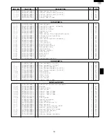 Preview for 41 page of Sharp Carousel R-1405, Carousel R-1406 Service Manual